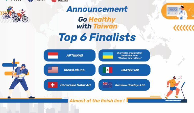 Top 6 Finalists Stand to Win USD 30,000 via ‘Go Healthy with Taiwan’ Global Contest Organized by Taiwan Excellence
